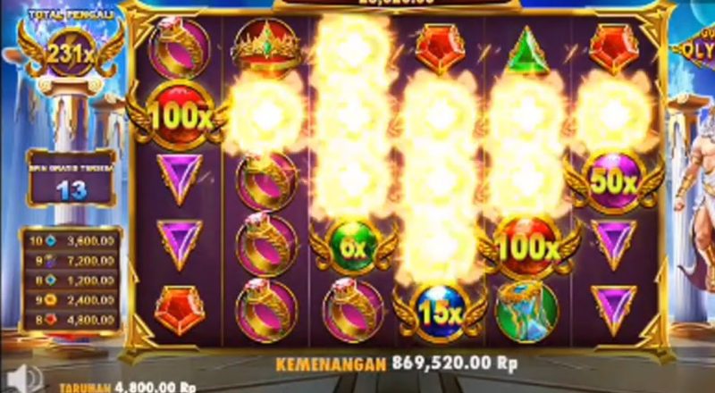 Kiat Ampuh Raih Maxwin: Strategi Bermain Cerdas dan Mengelola Modal dengan Tepat